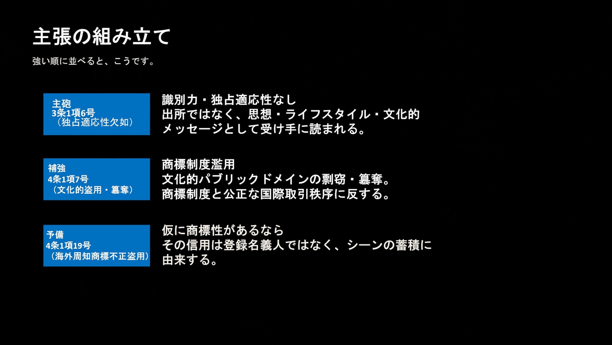 Slide 3: 主張の組み立て