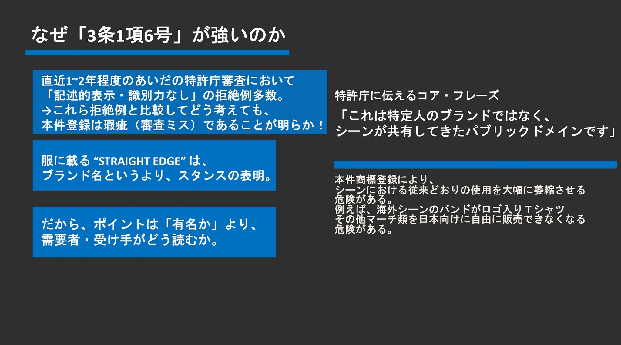 Slide 4: なぜ3条1項6号が強いのか